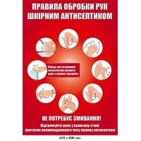 Правила обработки рук кожным антисептиком (красный)